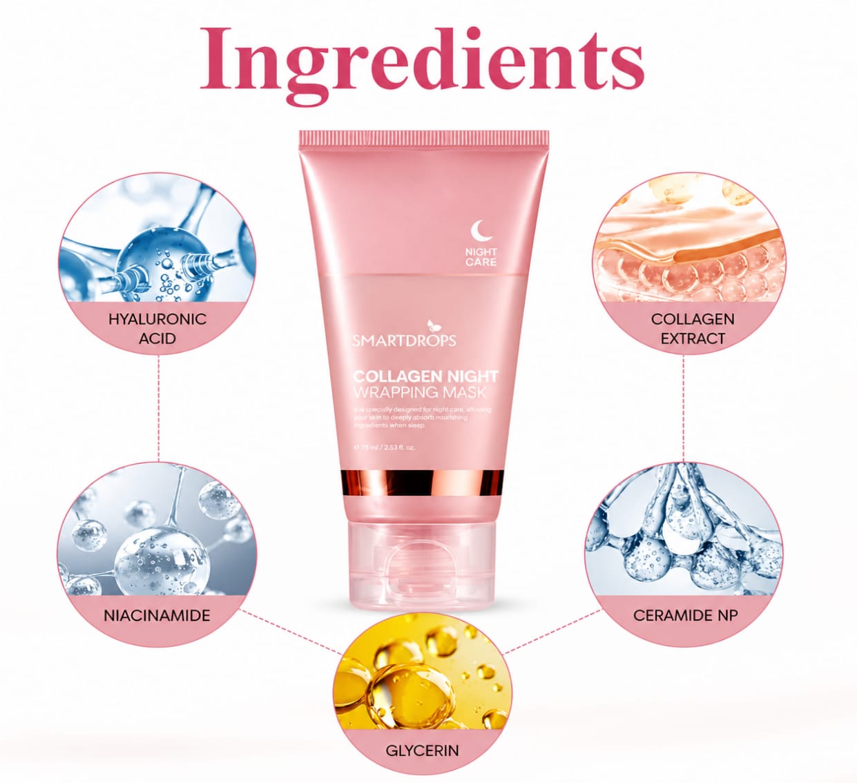 GlowWrap Collagen Night Wrapping Mask